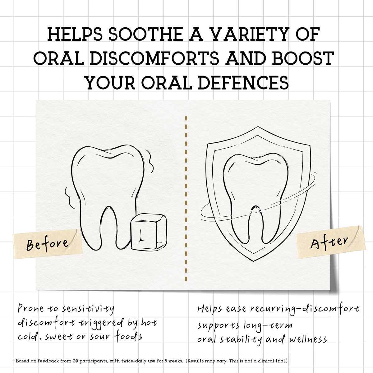 Nobaton. 6% Royal Jelly Ampoule Toothpaste